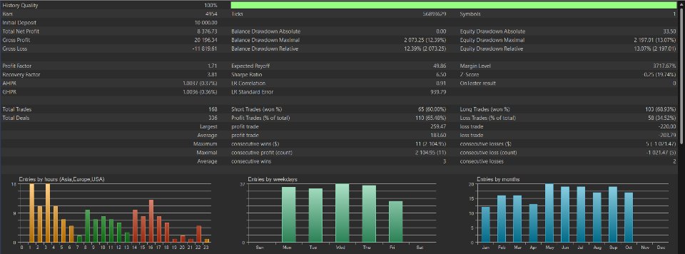 Screenshot #6 Sharp Edge