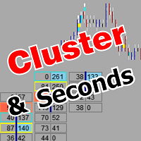 ClusterSecond