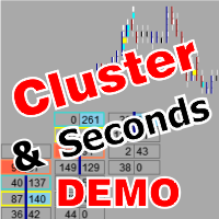 ClusterSecondDemo