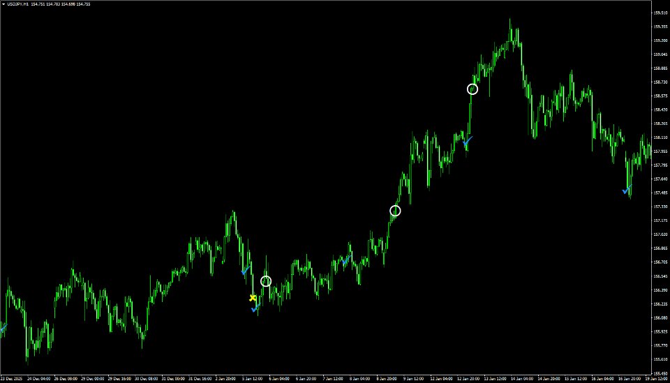 Screenshot #1 AutoECPointer