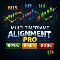 Multi Timeframe Alignment PRO