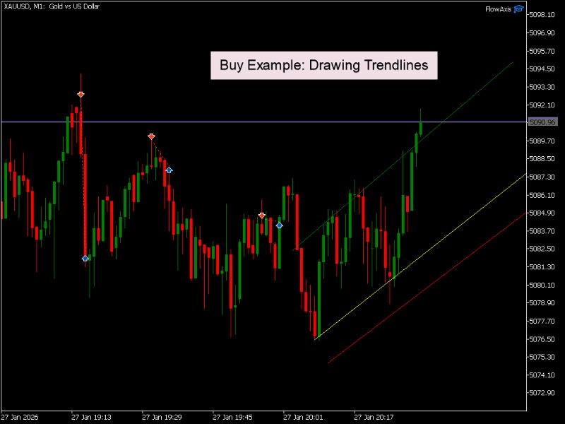 Screenshot #8 FlowAxis