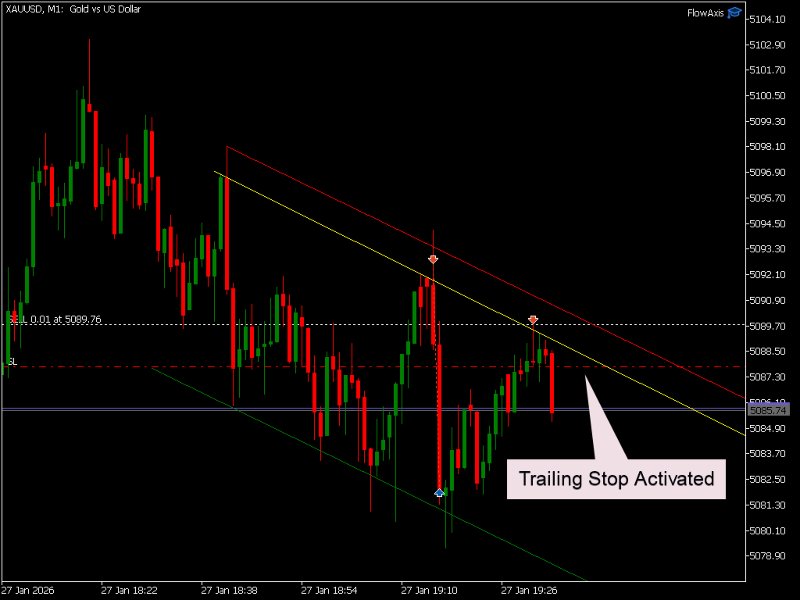 Screenshot #5 FlowAxis