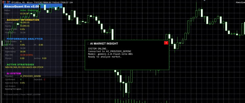 Screenshot #2 AbacuQuant