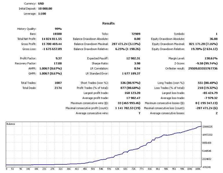 Screenshot #1 Deep Analyst