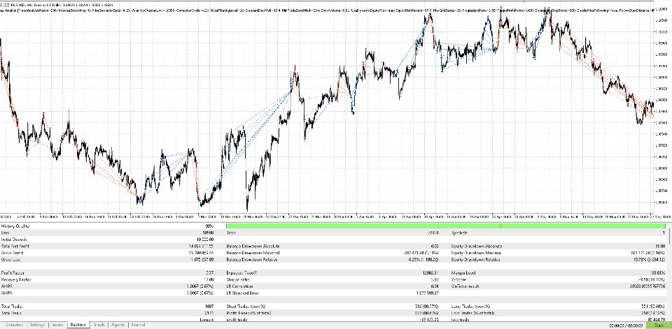Screenshot #2 Deep Analyst