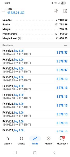 스크린샷 #1 Gold Devourer