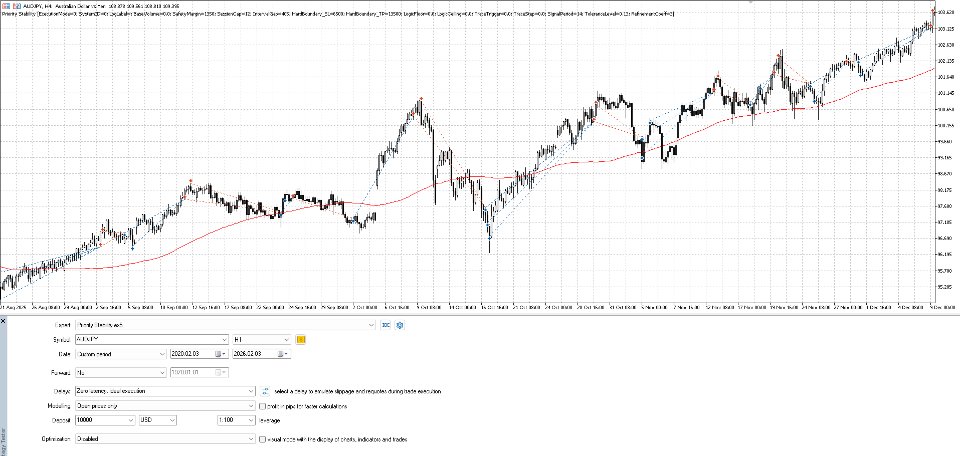 Ekran görüntüsü #3 Priority Stability Bot