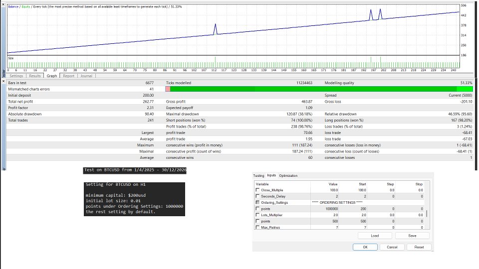 Screenshot #1 PatternPreSeQ02