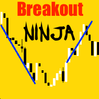 Breakout Ninja Price Action Breakout