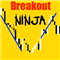 Breakout Ninja Price Action Breakout