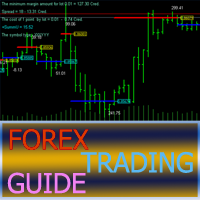 Forex trading handbook
