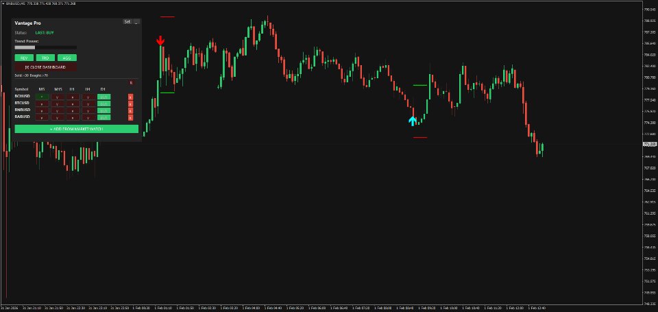 Screenshot #4 VantagePro Basic