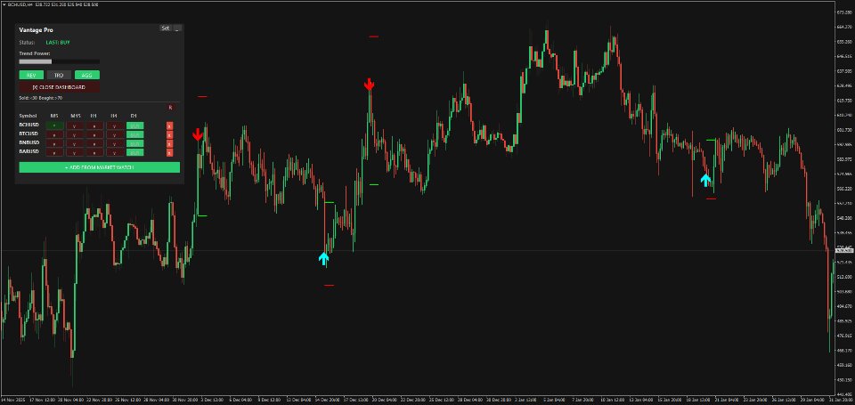 Screenshot #2 VantagePro Basic