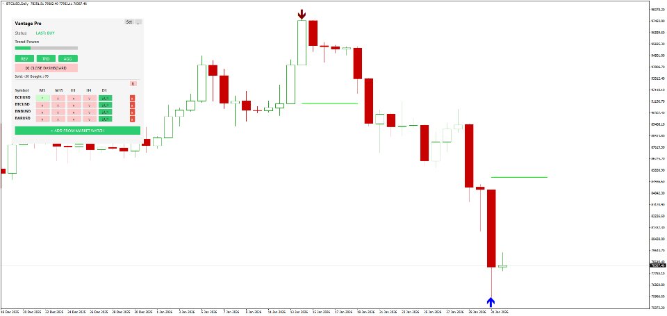 Screenshot #1 VantagePro Basic