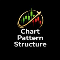 Chart Pattern Structure
