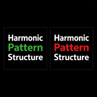 Harmonic Pattern Structure