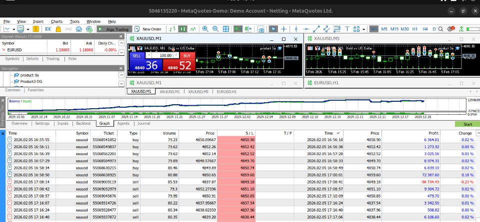스크린샷 #3 Minting