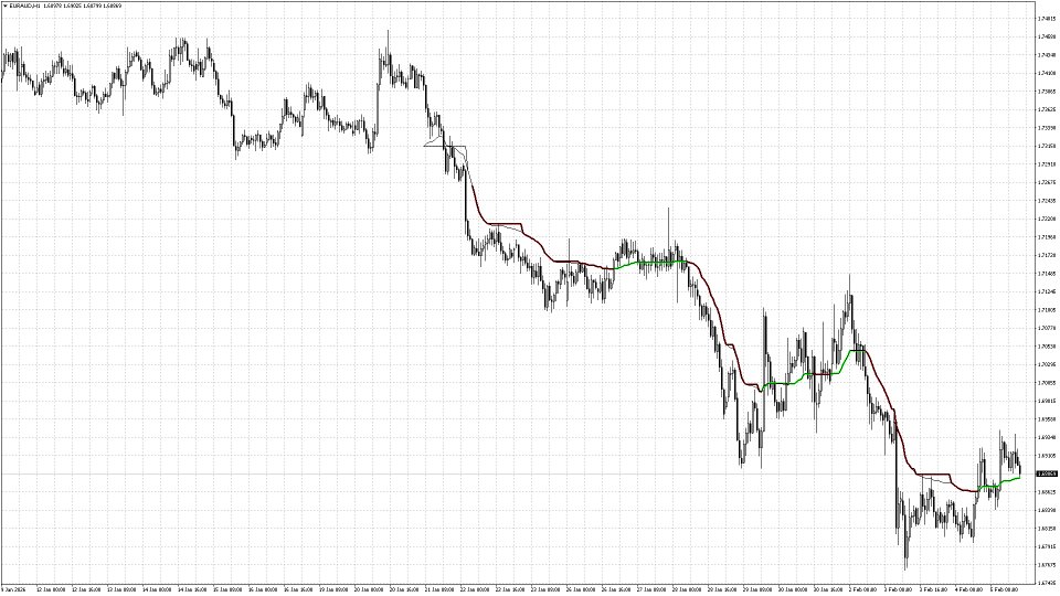 Captura de pantalla #7 Structural Equilibrium