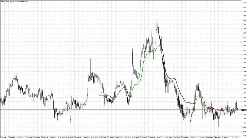 Captura de pantalla #10 Structural Equilibrium