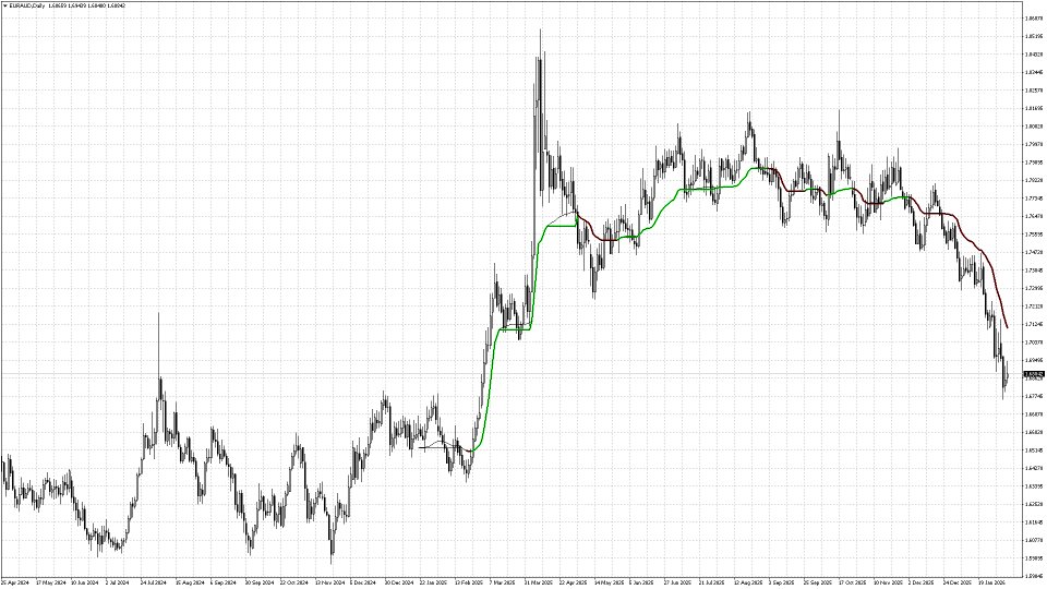 Captura de pantalla #9 Structural Equilibrium