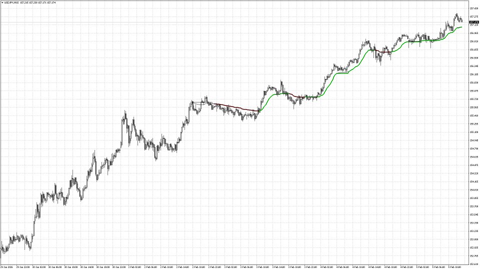Captura de pantalla #6 Structural Equilibrium