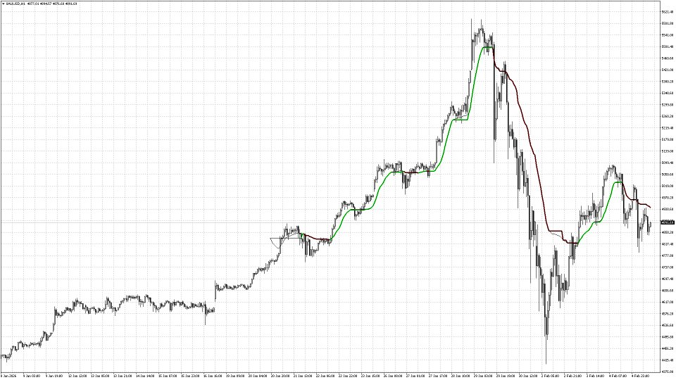 Captura de pantalla #12 Structural Equilibrium