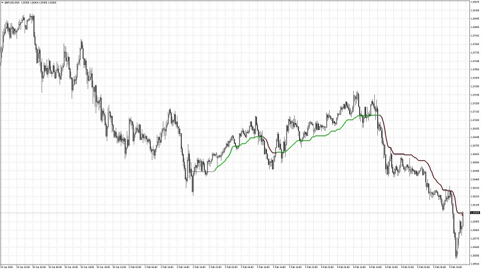 Captura de pantalla #3 Structural Equilibrium