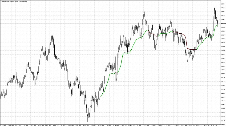 Captura de pantalla #2 Structural Equilibrium
