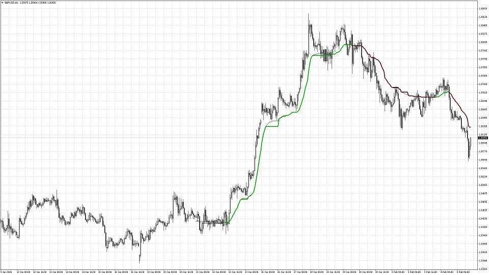 Captura de pantalla #1 Structural Equilibrium