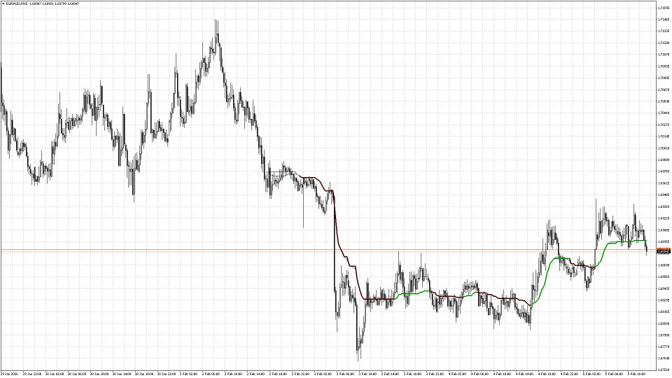 Captura de pantalla #8 Structural Equilibrium