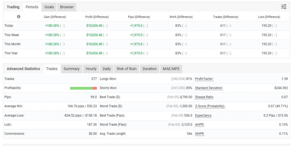 스크린샷 #3 WallGrid EA