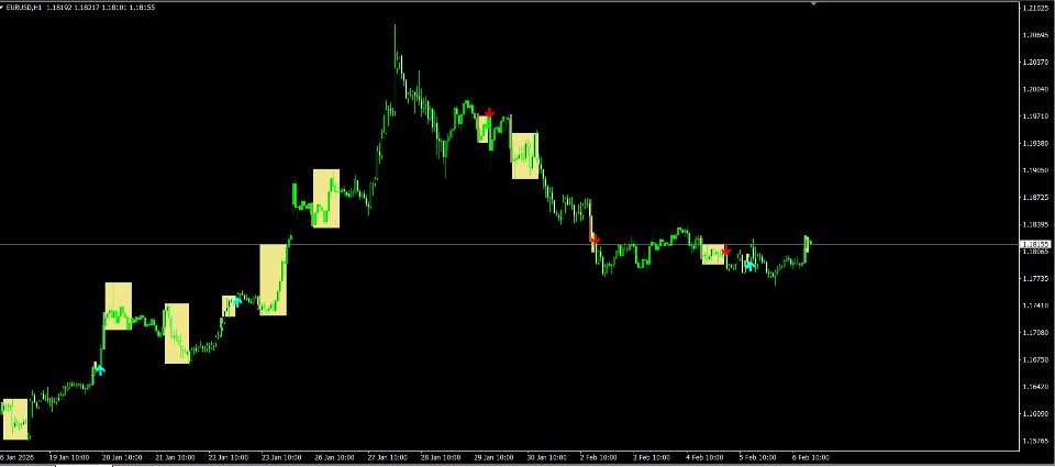 Screenshot #1 Impulse Continuation