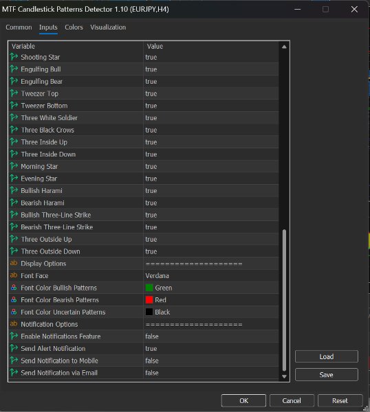 Screenshot #4 MTF Candlestick Patterns Detector