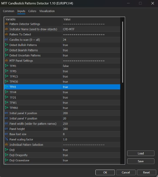 Screenshot #5 MTF Candlestick Patterns Detector
