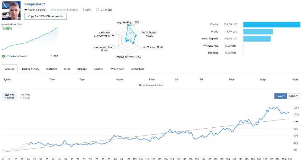 Screenshot #2 Kingmaker