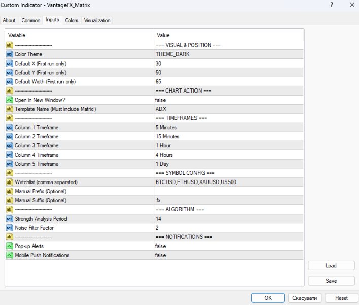 Screenshot #2 VantageFX Matrix Basic MT5