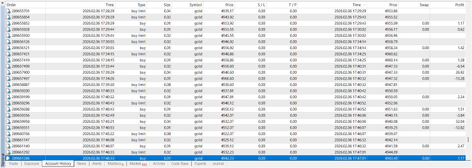 Screenshot #5 PreSeQ1EA