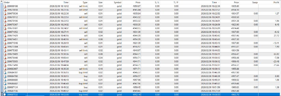 Screenshot #3 PreSeQ1EA