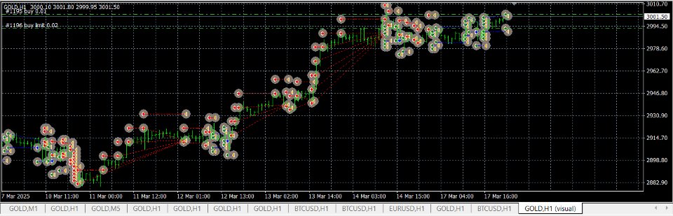 Screenshot #11 PreSeQ1EA