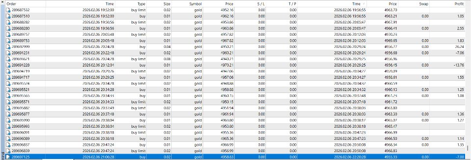 Screenshot #2 PreSeQ1EA