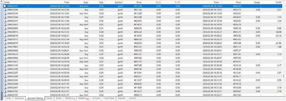 Screenshot #10 PreSeQ1EA