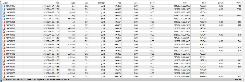 Screenshot #1 PreSeQ1EA
