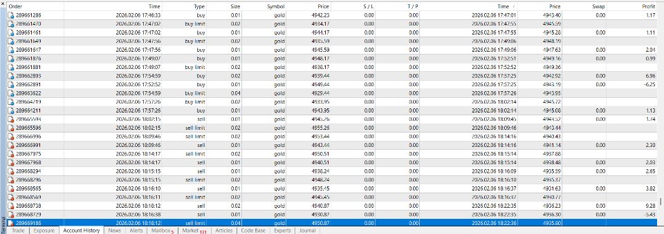 Screenshot #4 PreSeQ1EA