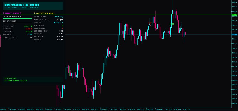 Captura de pantalla #3 MachinePRO