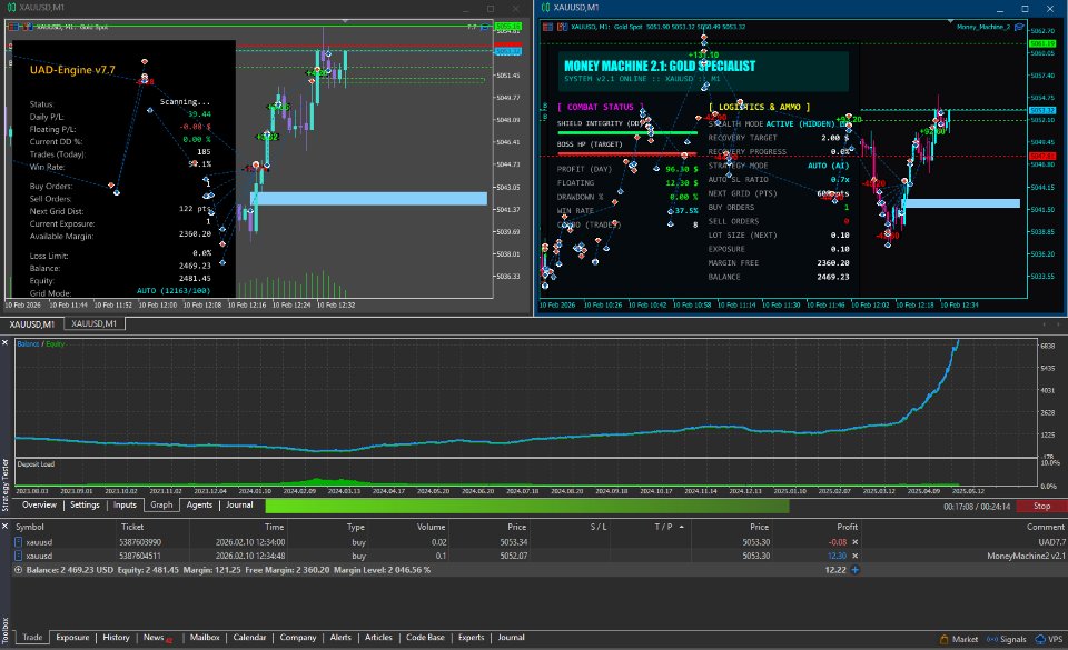 Captura de pantalla #2 MachinePRO