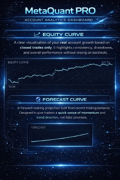 Screenshot #3 MetaQuant Pro