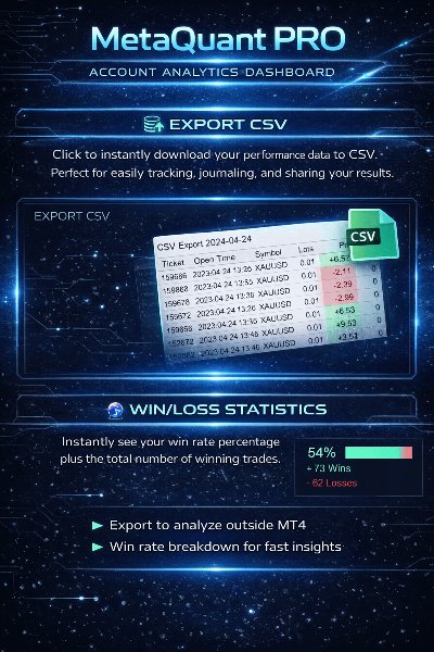 Screenshot #4 MetaQuant Pro