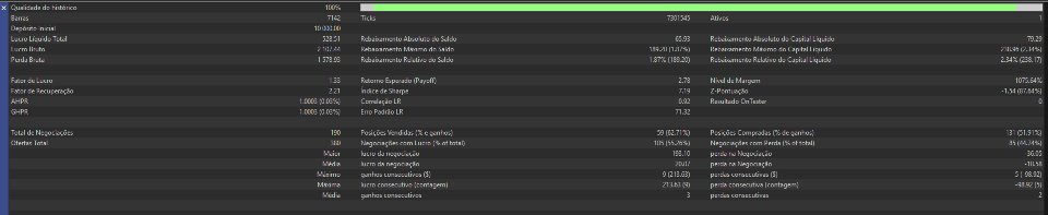 Screenshot #1 ProtraderScalping