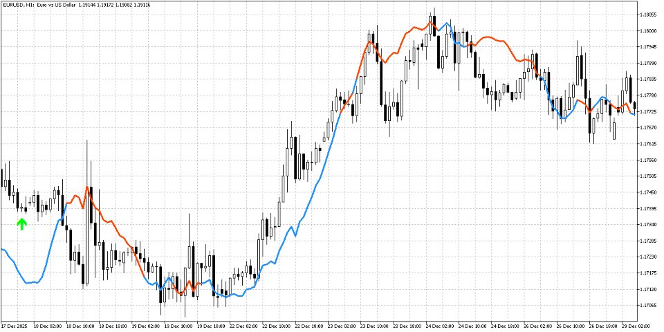 Screenshot #1 Zero Lag Engine